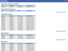 Tablet Screenshot of linklist.stefanheule.com